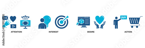 AIDA icon set vector illustration concept for attention interest desire action with icon of promotion, target, vision, store, ecommerce, and buying