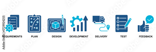 Business agility icon set vector illustration concept for requirements, plan, design, development, delivery, test, feedback