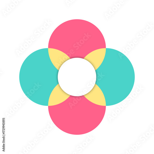 Vector Venn diagram of four circles intersecting. Clean infographic layout isolated on white, suitable for presentation, strategy, and learning material.