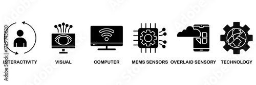 Augmented reality icon set vector illustration concept for interactivity, visual, computer, mems sensors, overlaid sensory and technology