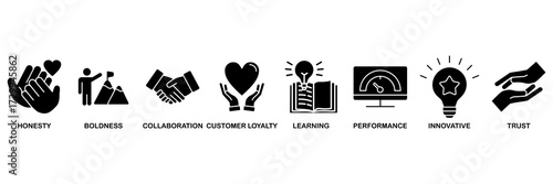Company values icon set vector illustration concept for honesty, boldness, collaboration, customer loyalty, learning, performance, innovative, trust