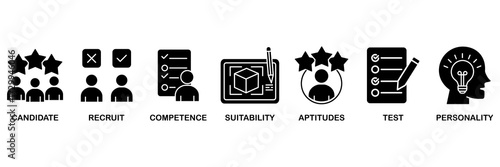Assessment center icon set vector illustration concept for for personal audit of human resources with icon of user candidate, recruit, competence, suitability, aptitudes, test and personality