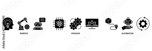 RPA icon set vector illustration concept for for robotic process automation innovation technology with an icon of robot, ai, artificial intelligence, automation, process, conveyor, and processor