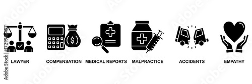 Personal injury law icon set vector illustration concept for lawyer, compensation, medical reports, malpractice, accidents and empathy