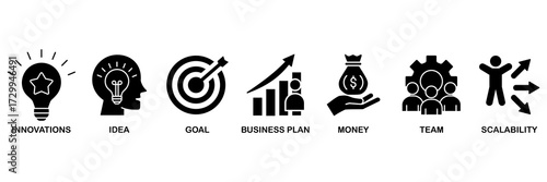 Start up icon set vector illustration concept for innovation, idea, goal, business plan, money, team, and scalability
