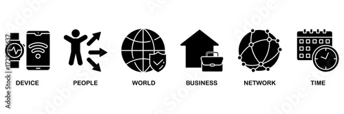 Internet of things icon set vector illustration concept for device, people, world, business, network and time
