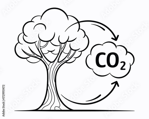 Carbon Cycle Illustration Tree Absorbing Carbon Dioxide from Atmosphere Depicting Photosynthesis and Environmental Sustainability in a Simple yet Effective Symbol