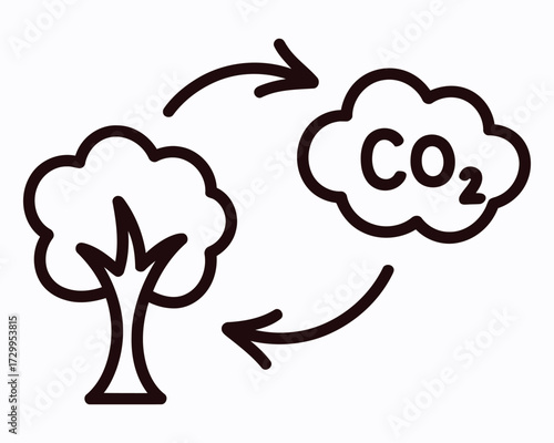 Carbon Cycle Depiction An Illustration of the Continuous Process of Carbon Exchange Between Trees and Atmospheric Carbon Dioxide Demonstrating a Cycle