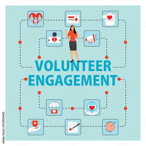 Volunteer Engagement concept. A Community Centered of Help, Hope, and Impact.