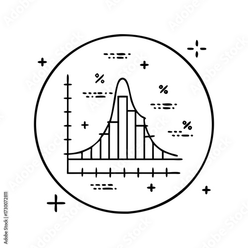 Vector art of statistical distribution graph with percentages and plus signs