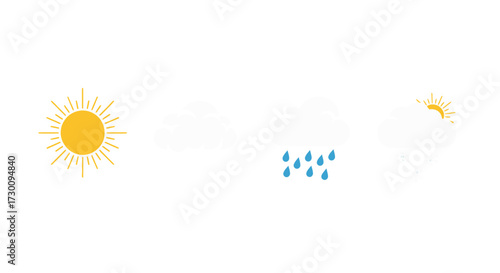 A sequence of weather icons showing a sunny day, clouds, rain, and a partly cloudy sky with the sun.