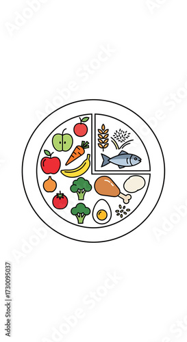 Balanced Diet Plate Illustration