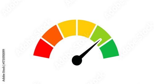 Visualizing Performance Metrics With a Colorful Gauge Meter and Indicator Needle Showing a High Score