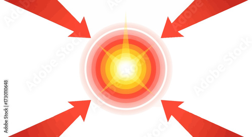 Understanding the concept of convergence and focusing energy toward a central point of intensity and heat generation