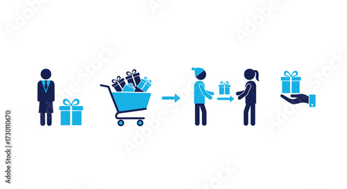 Understanding the Journey of Gift Giving From Purchase to Receiving and Sharing the Joy of Presents with Loved Ones