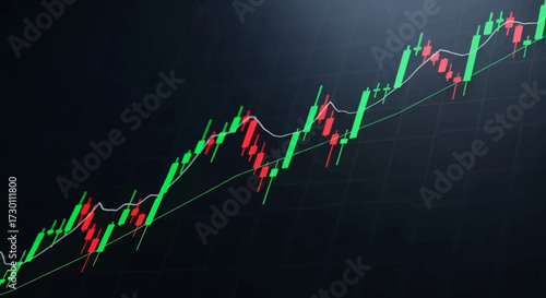 Visualizing Stock Market Trends and Economic Indicators with Candlestick Charts and Moving Averages on a Digital Display