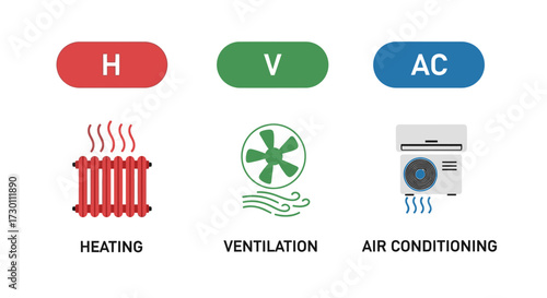 Understanding the Fundamentals of Heating Ventilation and Air Conditioning Systems for Optimal Indoor Comfort