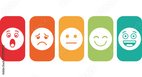 Visual Representation of Customer Satisfaction Levels Through Emotion Icons and Color Coding for Service Feedback and Performance Measurement