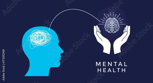 Understanding and Improving Mental Health Strategies for a Healthier Mind and Well-being