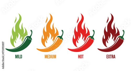 Understanding the Intensity of Heat Levels in Peppers From Mild to Extra Spicy