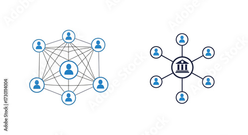 Decentralized Network Architecture Versus Centralized Network Systems Illustrating Peer to Peer Connections and Hub and Spoke Models