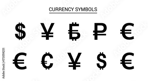 Visual Guide to Common International Currency Symbols and Their Representations