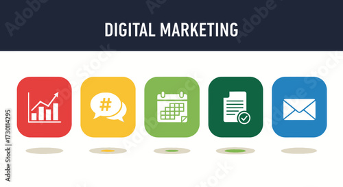 Digital Marketing Strategy Essential Elements for Business Growth and Online Success