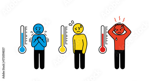 Understanding Body Temperature Variations and Their Implications for Human Health