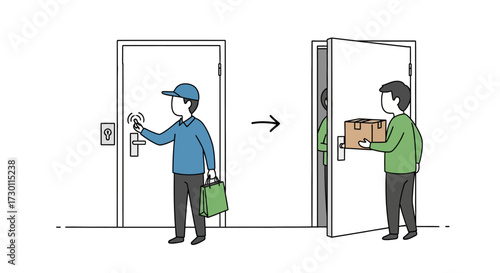 A delivery person rings a doorbell and receives a package from a person opening the door