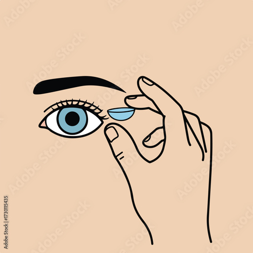 Eye exam, contact lens application