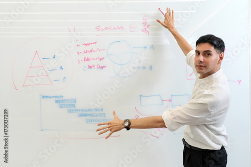 A man gesture toward a whiteboard filled with colorful diagram and note while explaining concept to an engaged audience in a modern office setting.