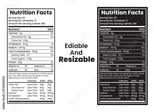 Close Up of Nutritional Information Panel Displaying Dietary Fiber Cholesterol and Carbohydrate Details Essential for Health and Wellness