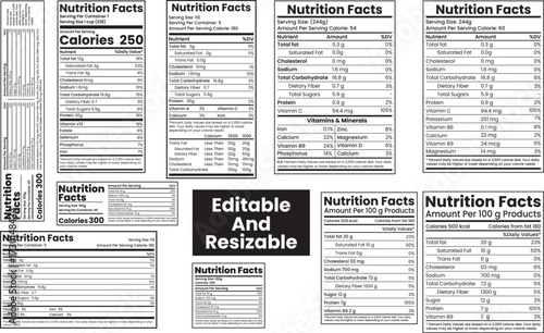 Nutritional Information Label Showing Key Macro and Micronutrients for a Healthy Diet Plan