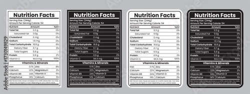 Nutritional Information on a Food Label Including Calcium Vitamin B and Phosphorus for a Healthy Diet