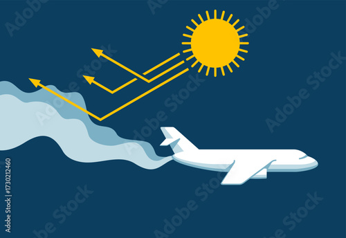 Stratospheric Aerosol Injection Solar Geoengineering