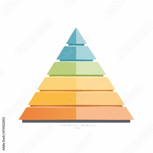 A colorful, layered pyramid diagram with six levels, showcasing a hierarchical structure on a white background.