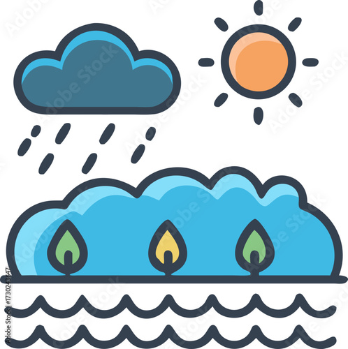 Weather
