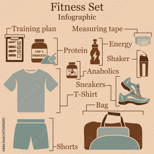Fitness set  infographics