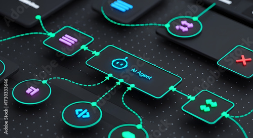 Advanced artificial intelligence agent orchestrating a futuristic process map