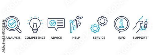 Supply Chain outline color banner concept with icons. Inbound Logistics, Operations, Outbound Logistics, Marketing & Sales, Service Programs