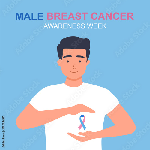 Medical vector illustration.Symptoms of breast cancer in males,thickening in your breast tissue,dimpling,a nipple that begins to turn inward and discharge from nipple.flat style.