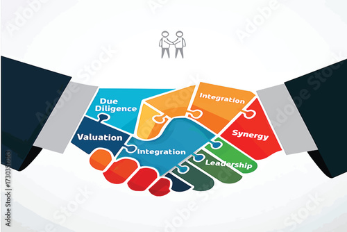 Partnership Handshake Puzzle Integrating Leadership and Synergy for Success
