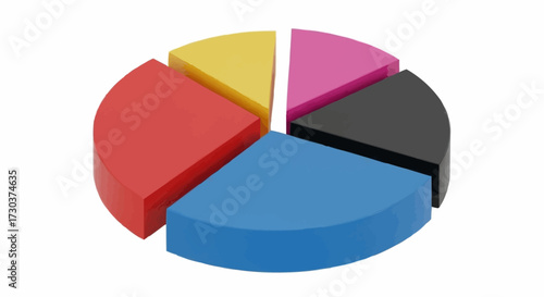 Simple Pie Chart Representing Data Distribution and Analysis