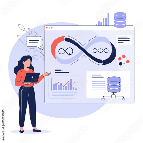 Continuous integration and continuous delivery pipeline for agile software development.