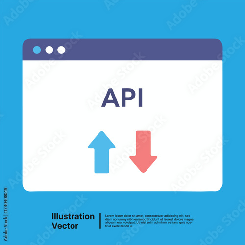 API Integration Seamless Data Exchange and Communication Between Systems and Applications