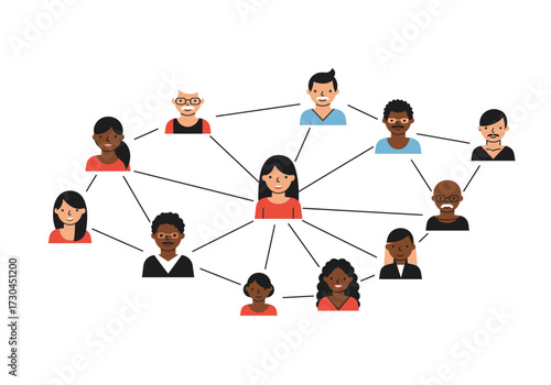 A network diagram depicts connections between 12 diverse individuals using lines radiating from a central female figure