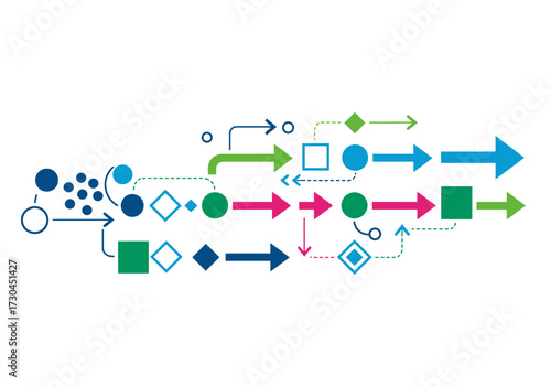 Abstract diagram with colorful shapes arrows and dotted lines showing workflow