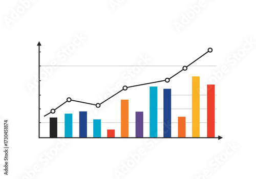 Graph showing a line and bar chart trending upwards with multiple colored bars