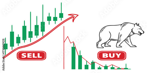 Navigate market trends with bull and bear signals for strategic trading decisions
