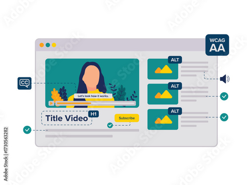 Accessible Video and Image